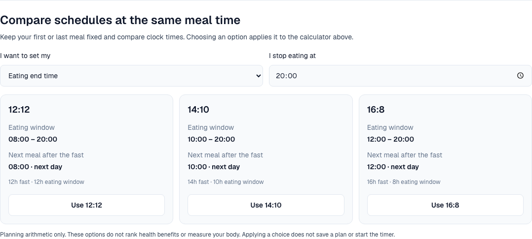 Perbandingan kalkulator bahasa Inggris untuk contoh waktu makan terakhir pada pukul 20:00: 12:12, 14:10, dan 16:8.